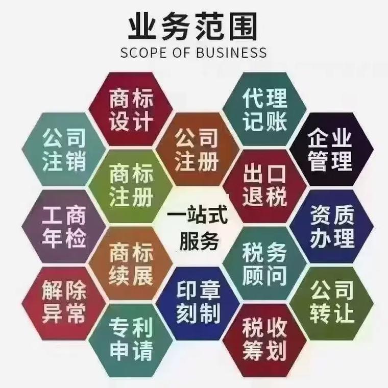 湖潮代理记账